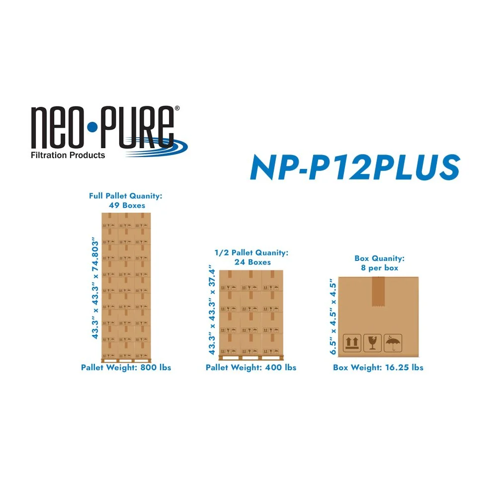 Neo-Pure NP-P12PLUS Replacement Cartridge for Rainsoft® Hydrefiner P-12 — Pallet of 384